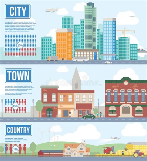 unterschied city und town.